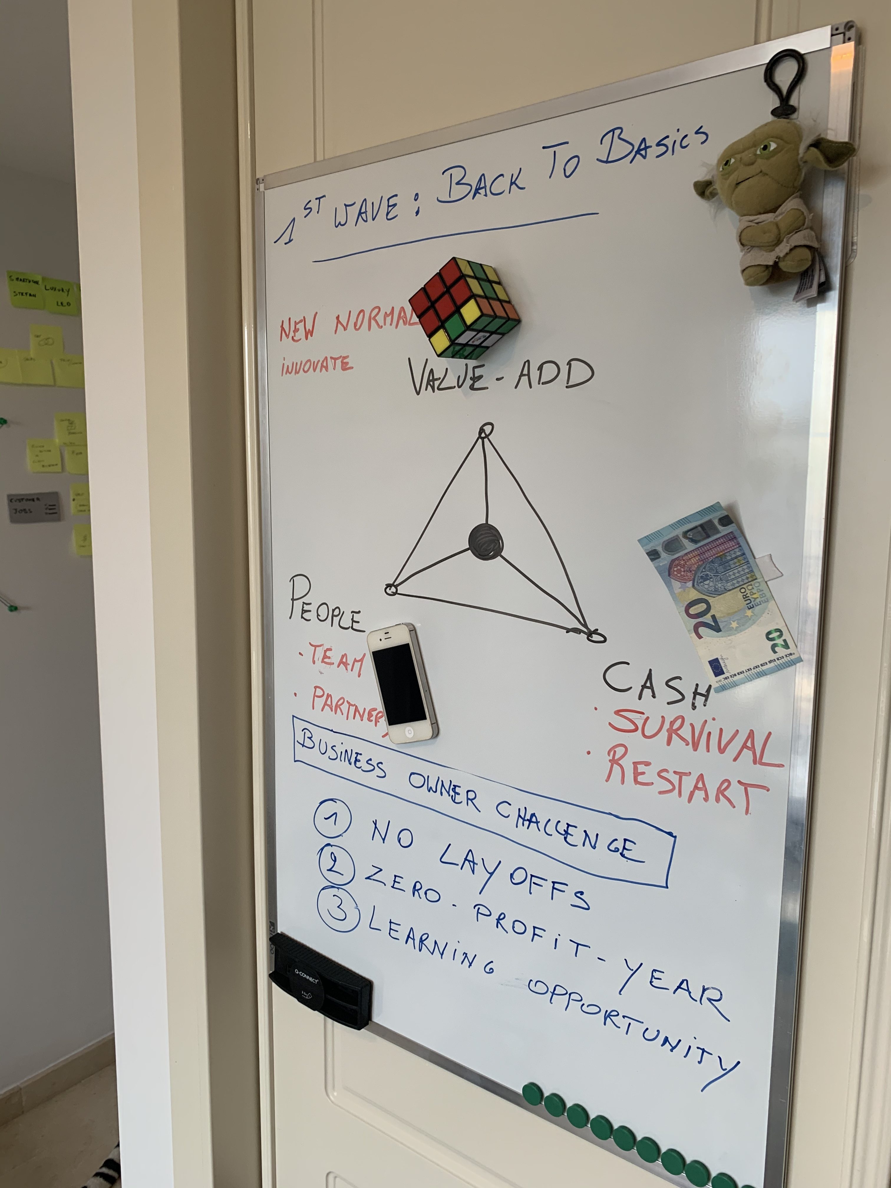 Inside the 1st Wave: Back to basics & #2020BusinessChallenge